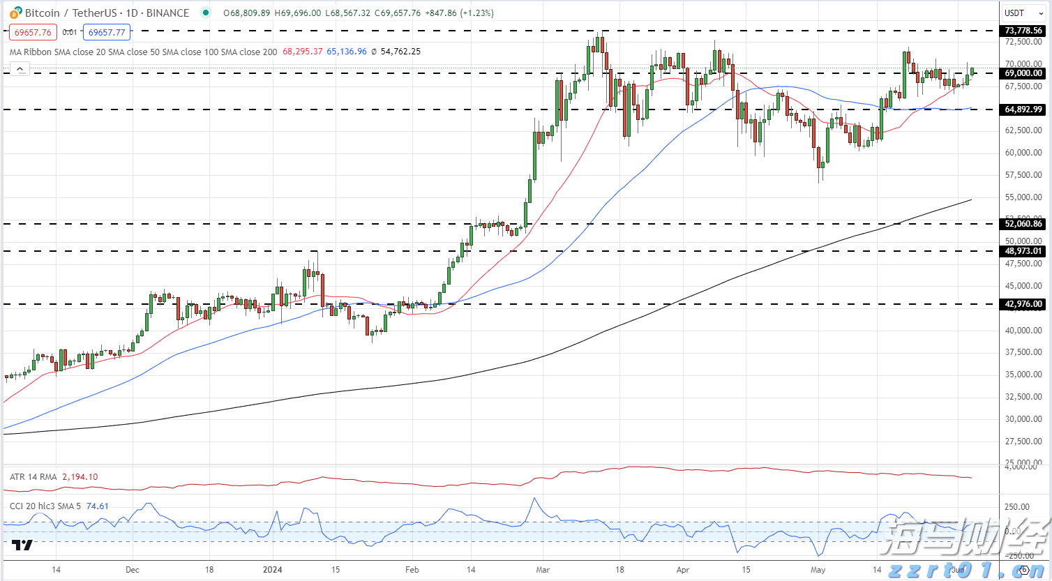 安徽万通·旗利达智能制造产业学院正式揭牌：深化产教融合，共育智造新匠才