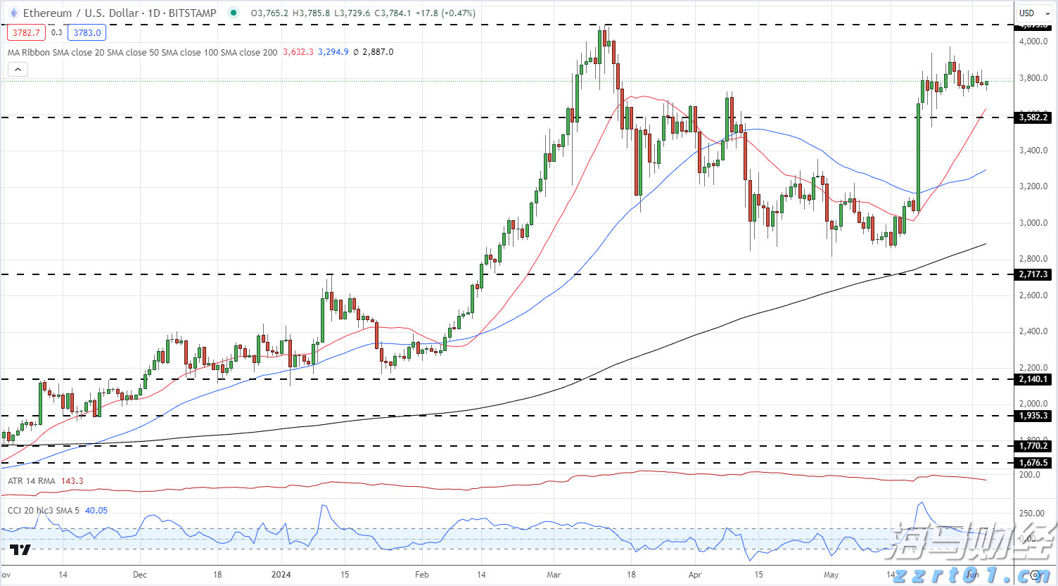 汽车配件零部件生产加工废水处理方案分享（汽车制造废水处理方法及工艺流程）