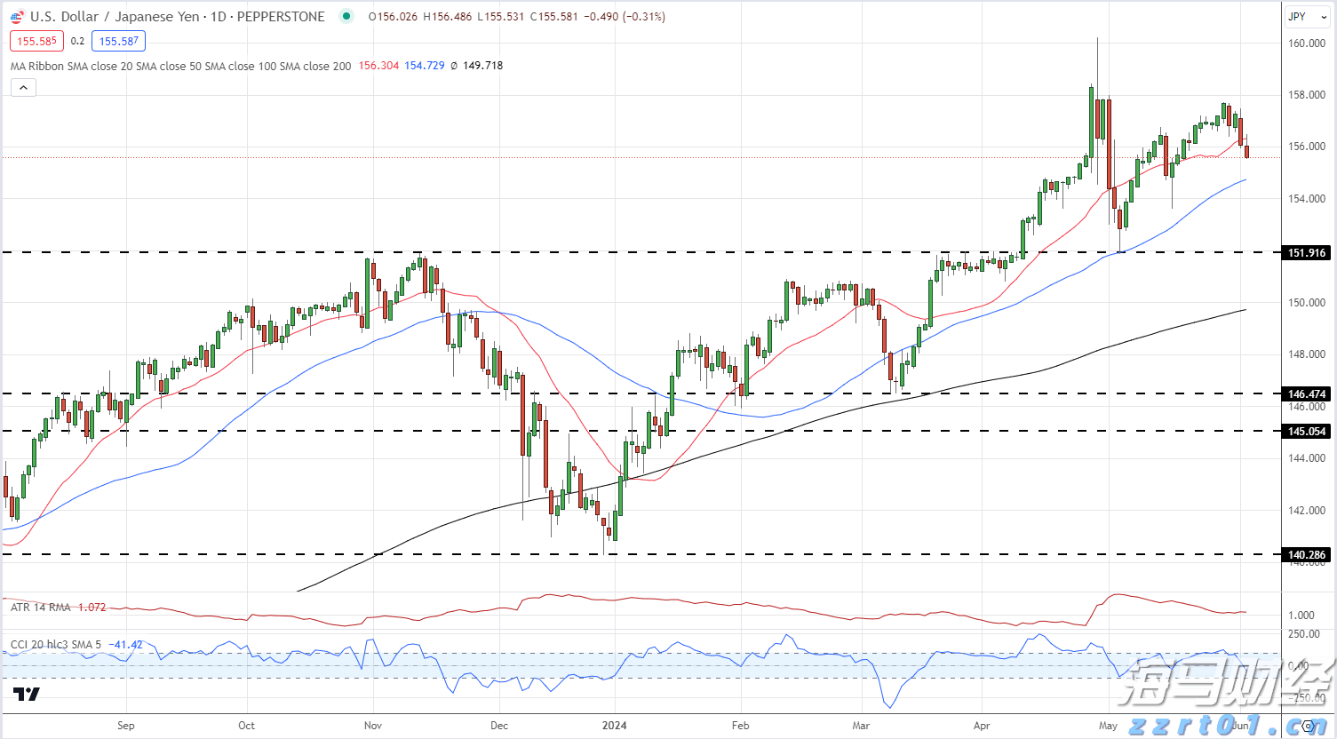 哈尔滨一体化污水处理设备