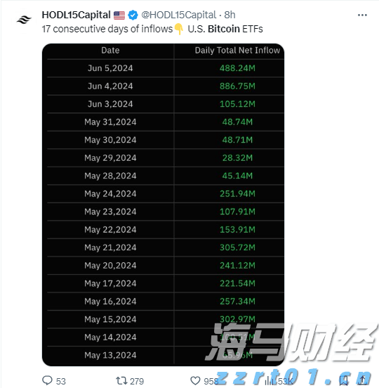 甲骨文(ORCL.US)云部门裁员以应对AI支出压力