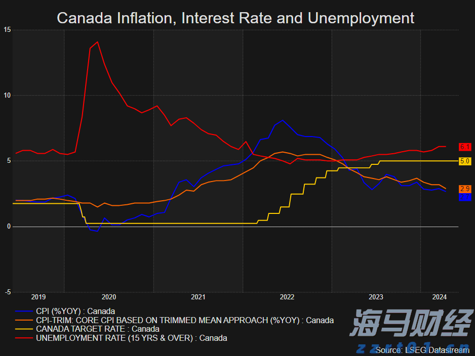 地瓜红薯淀粉加工废水处理设备及方法工艺（土豆淀粉废水处理方法）