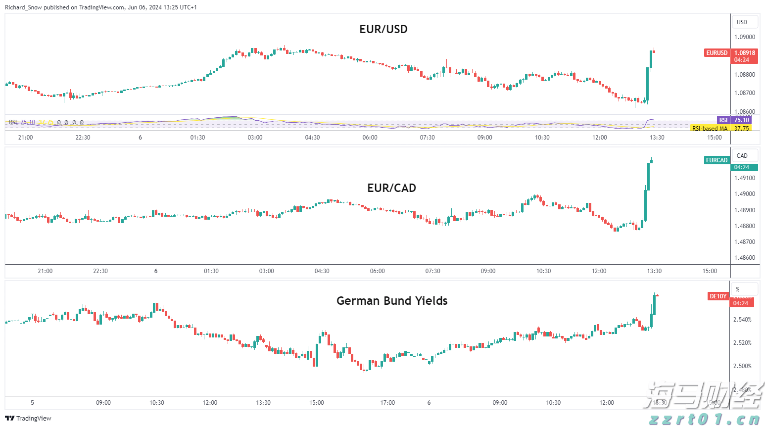 天风证券：保险资金增持银行股的潜力分析