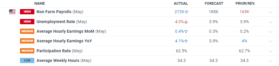 北京建成首家蔬菜全产业链质量控制标准化示范区样板