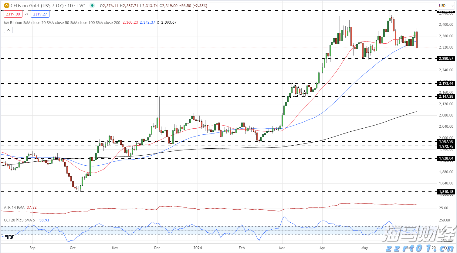 入选数量居全省首位 13家晋企入选省先进级智能工厂