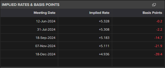 陈皮越黑越好？广东三宝教你选