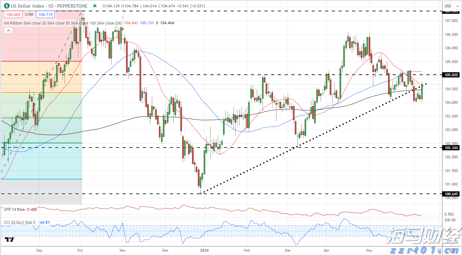 无人驾驶物流车迎来投资热潮，九识智能发布L5重塑行业标准