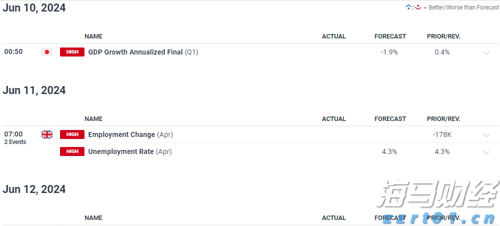 江苏省市场监管局开展食品快检结果验证工作