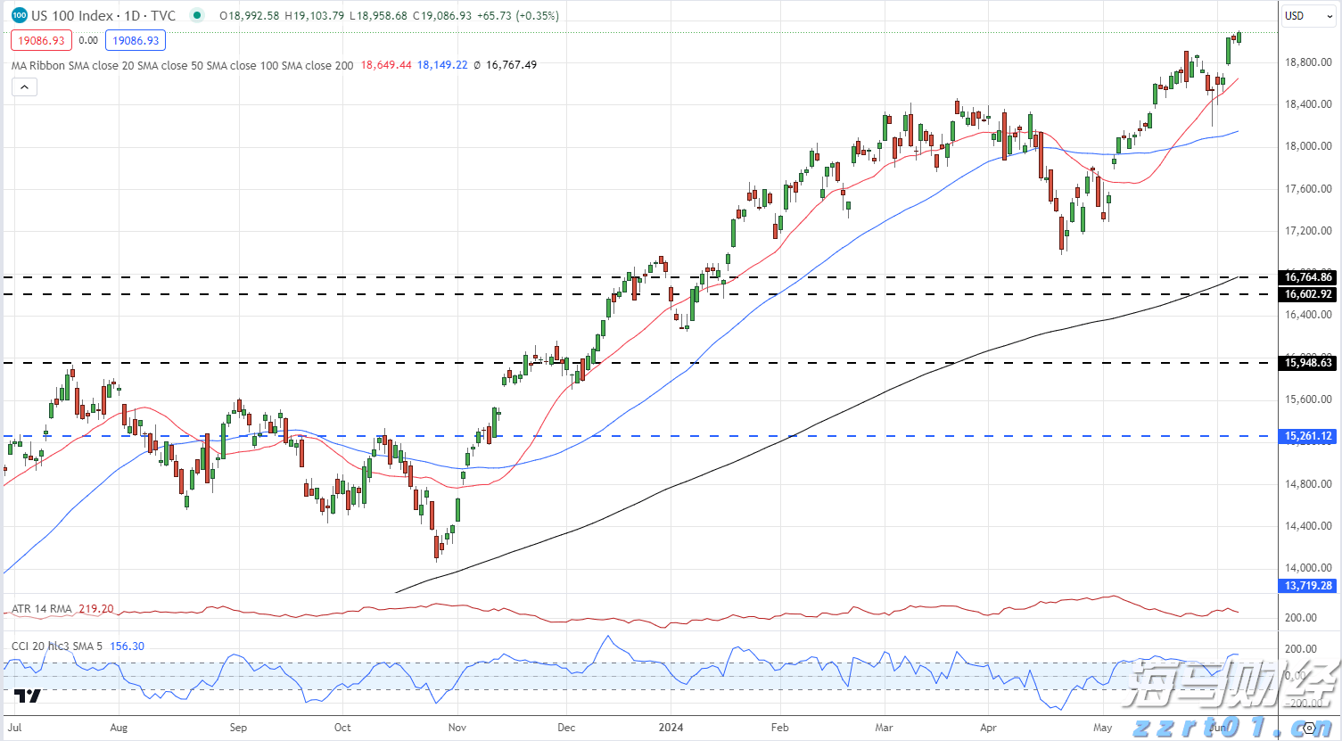 射击亚锦赛：中国队创造女子10米气步枪团体世界纪录