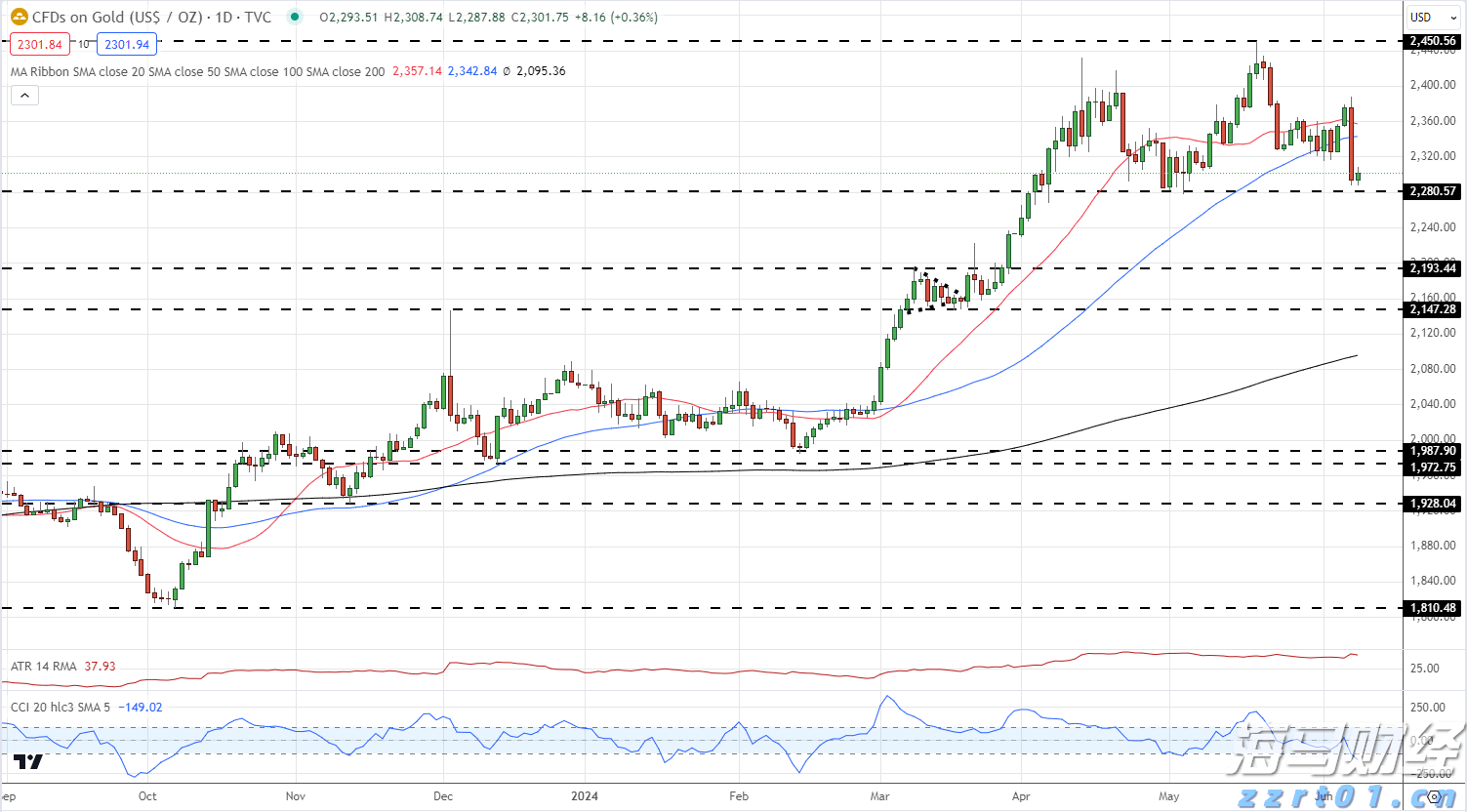 执法有温度！内蒙古四张清单助力打造更优营商环境