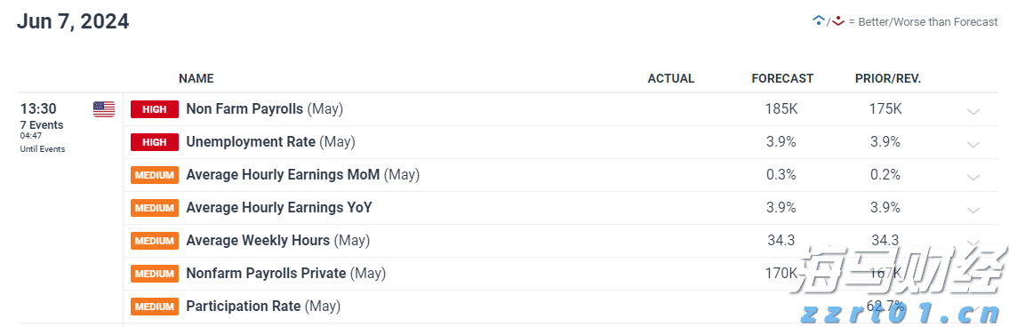 这一法案，特朗普签了！