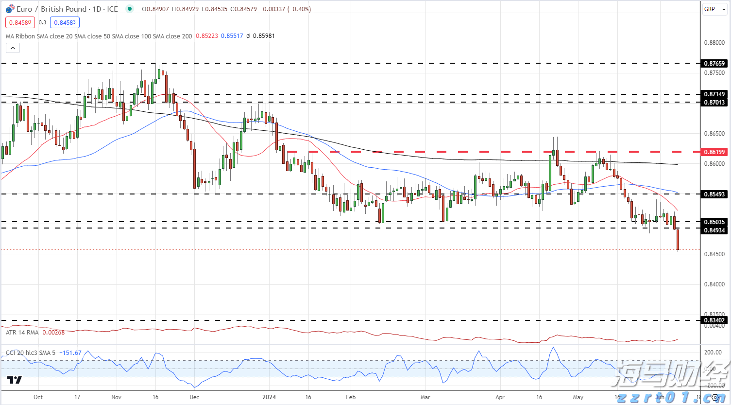 专业污水处理设备生产厂家带你了解（生活污水处理设备）