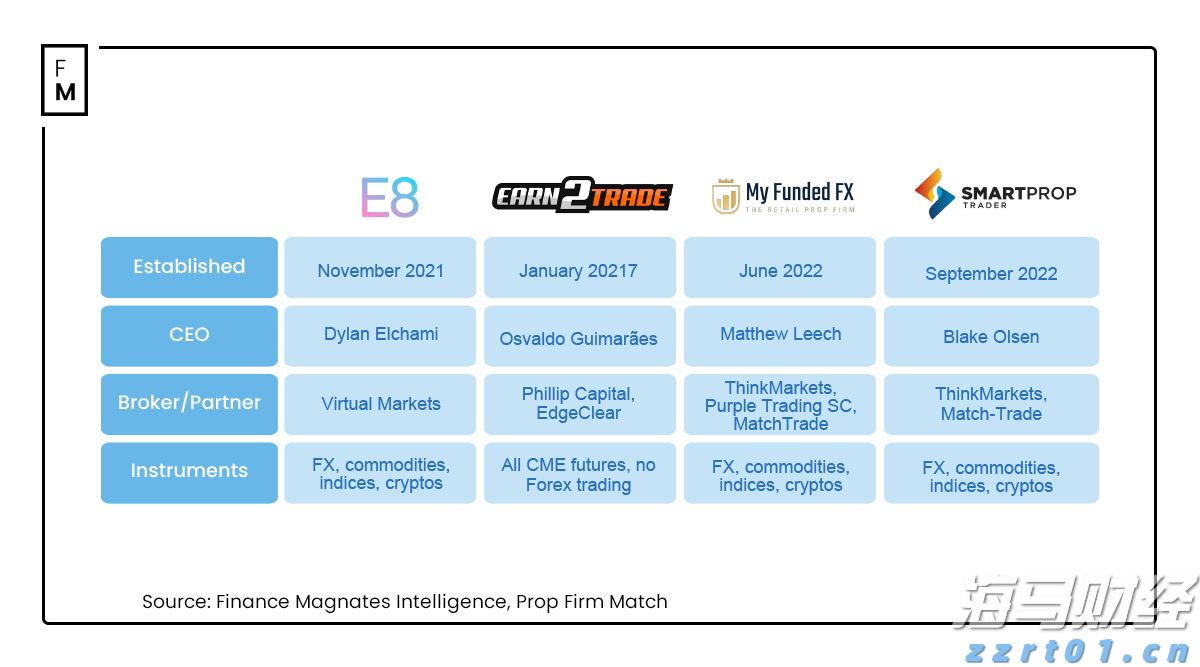 商务部：对欧盟两家金融机构采取反制措施