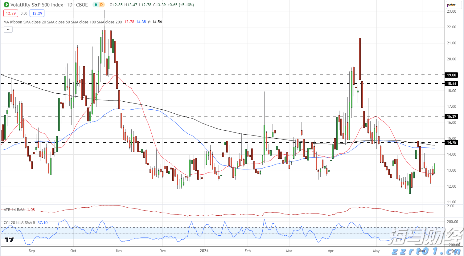 西牛麻竹笋如何“种草”小红书掌握流量密码？这场尝鲜盛会给出答案