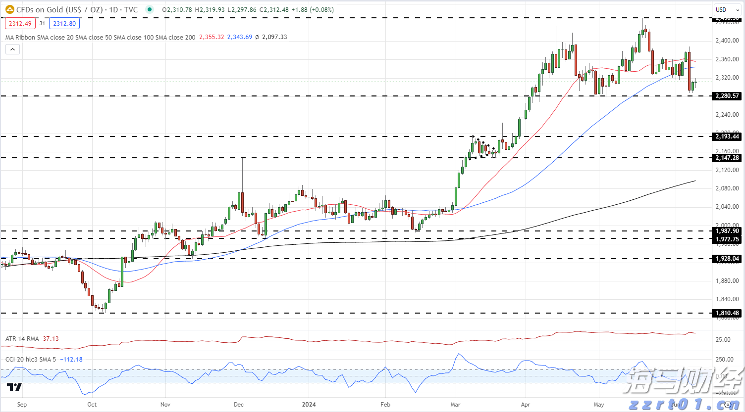 江西部署开展反不正当竞争“守护”专项执法行动
