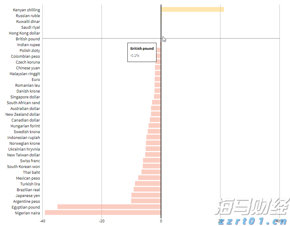 中国检科院：“三个强化”推动行风建设走深走实