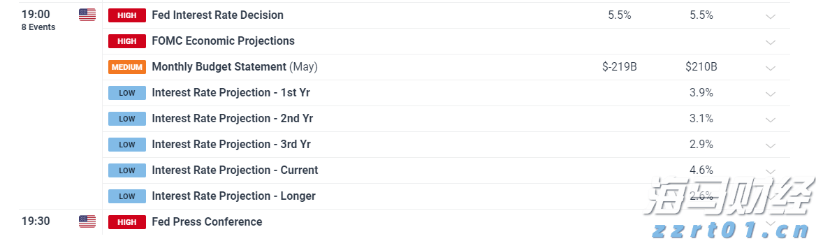 苹果(AAPL.US)通过AI推动新战略：桌面机器人引领2027计划，智能家居摄像头开启增长新机遇