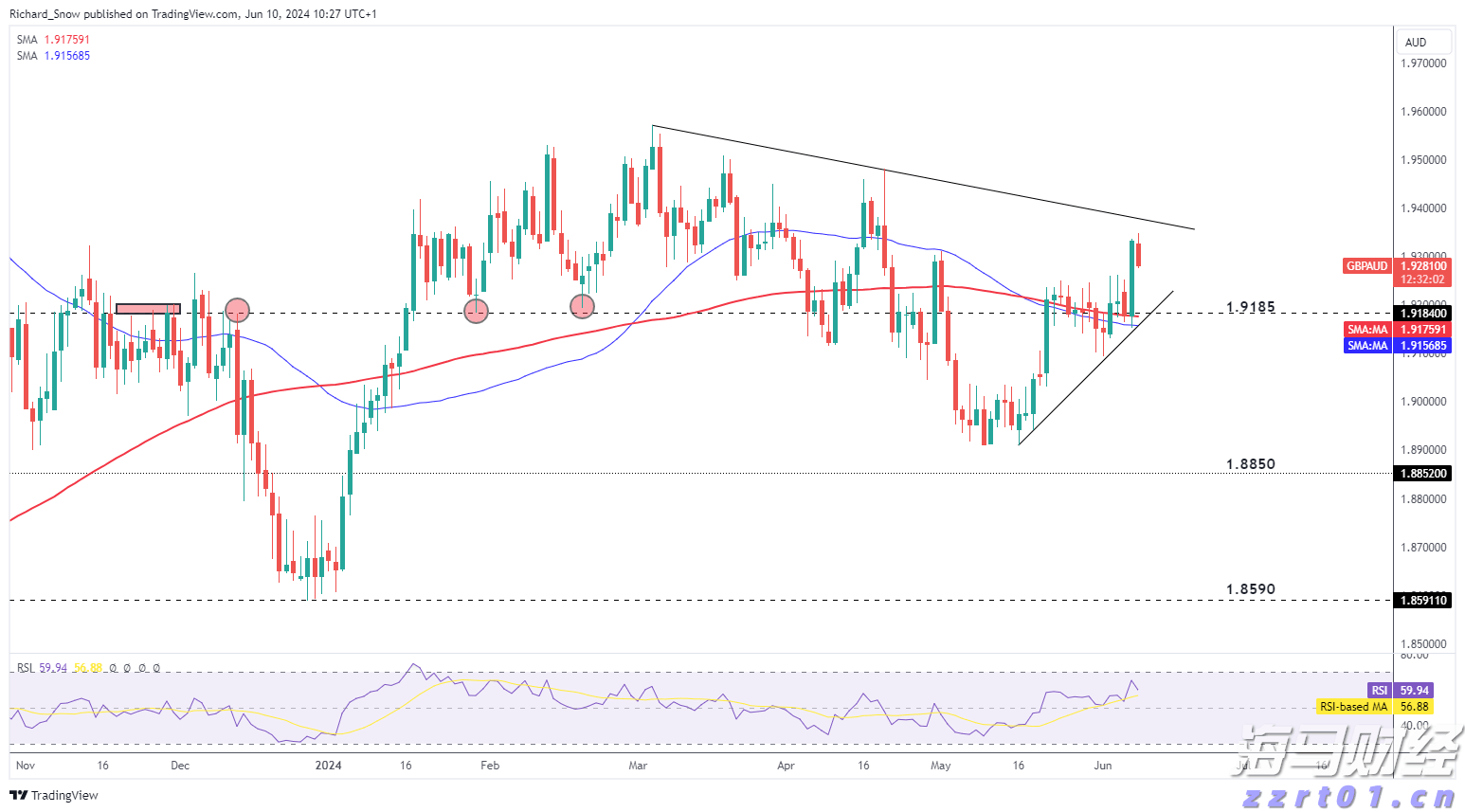珠海泰诺麦博IPO获受理，系科创板第五套上市标准重启后首家