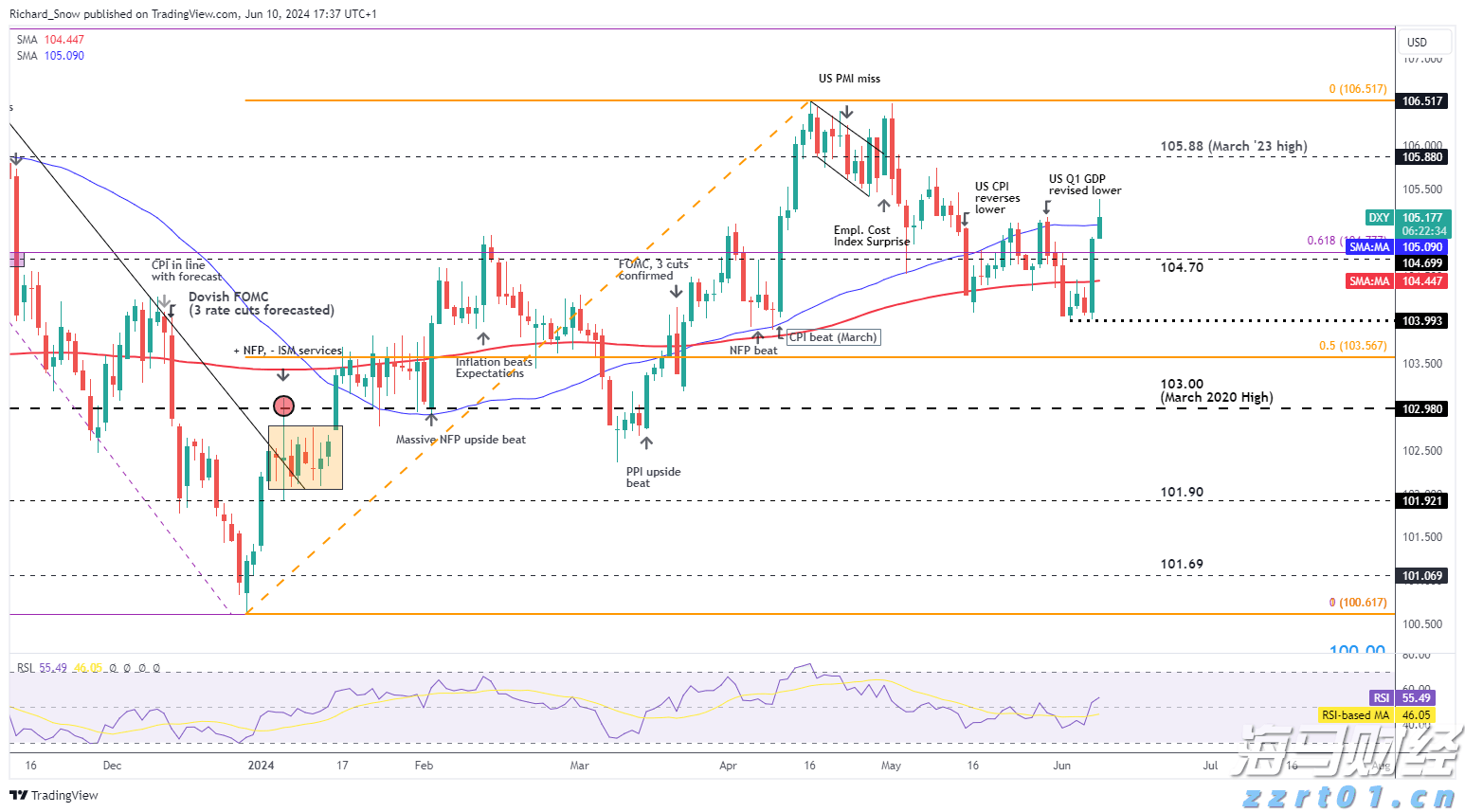 4家港资券商密集冲刺美股，因何舍近求远？