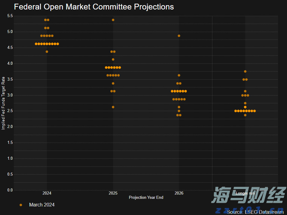 智能网联汽车监管新规向社会公开征求意见