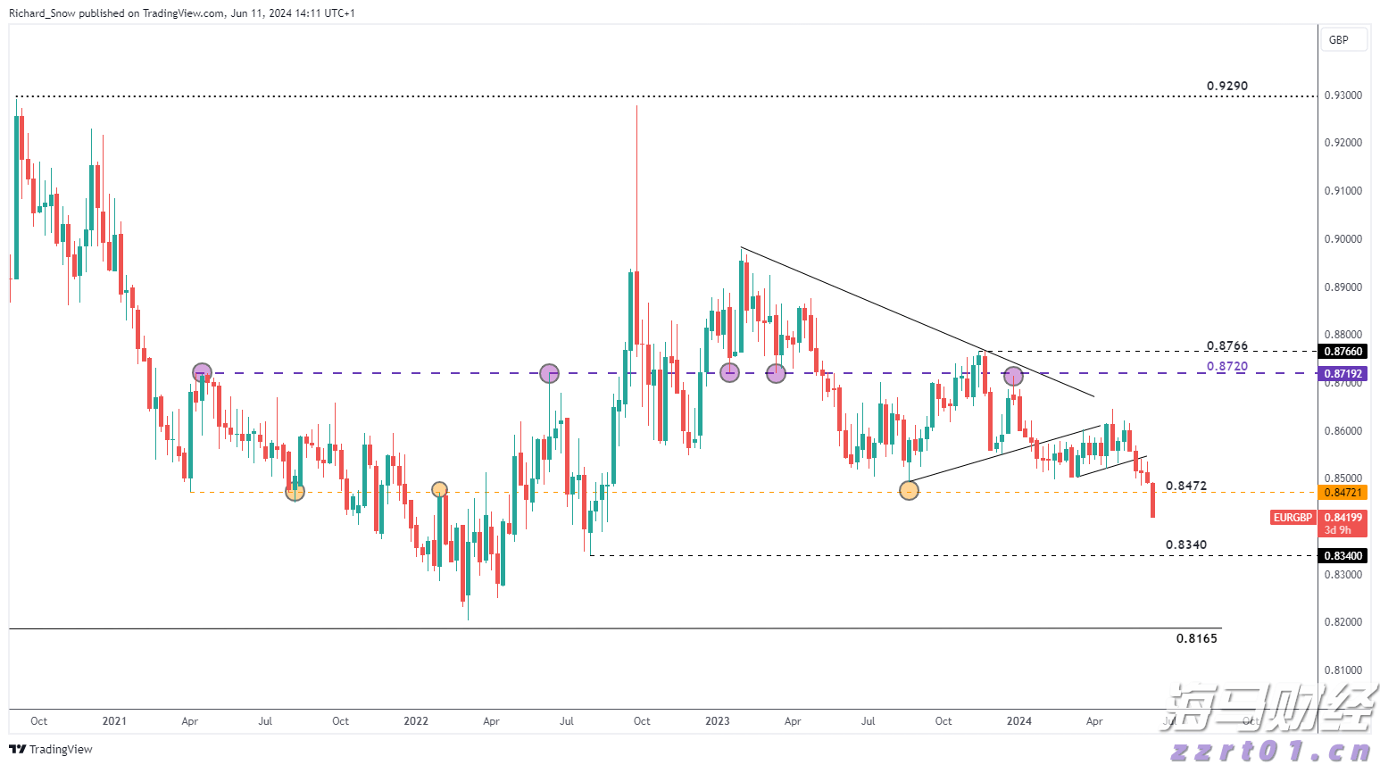新横琴口岸开通五周年，客流车流年均增幅均超四成！