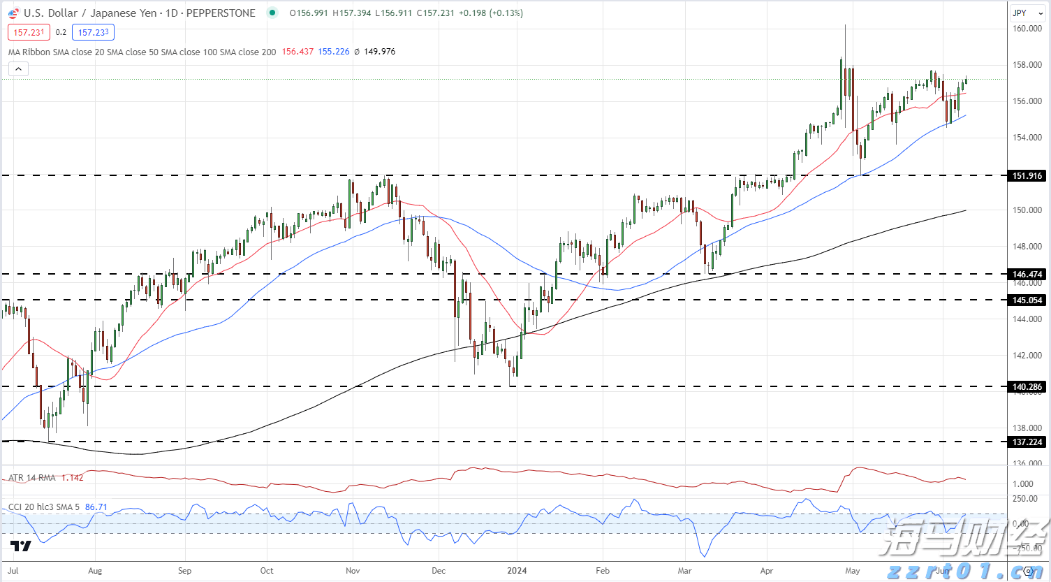 污泥碳化的缺陷和原理分析（污泥碳化后出路是什么）
