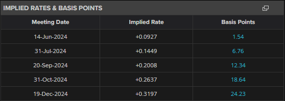 政策“加码”，“稳”字当头，张家口“就业之笔”持续擦亮民生幸福底色