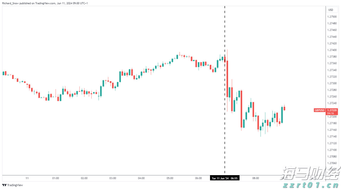 变身“书中世界”！珠海海华小学开学日，学生捧书cosplay人物登场