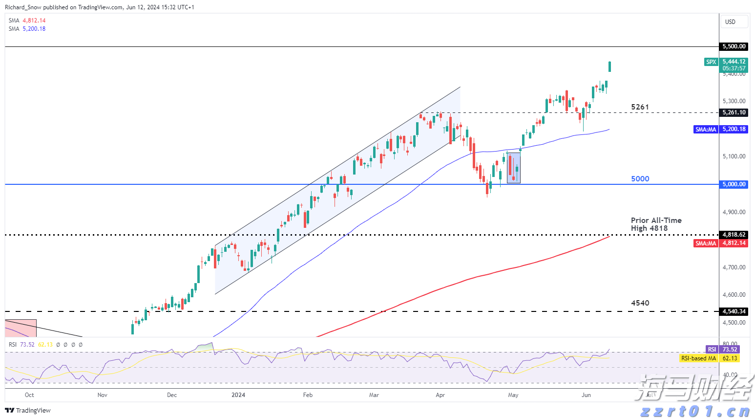 全椒县大墅镇：“粮田”变“良田” 科技护“粮”计