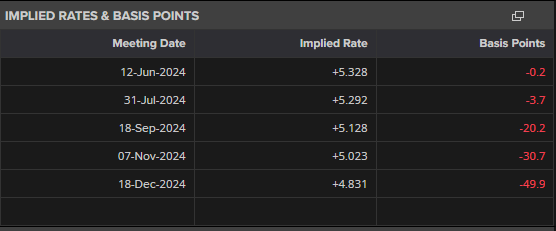 高温天气促销食品饮料销量 英国6月零售销售回升