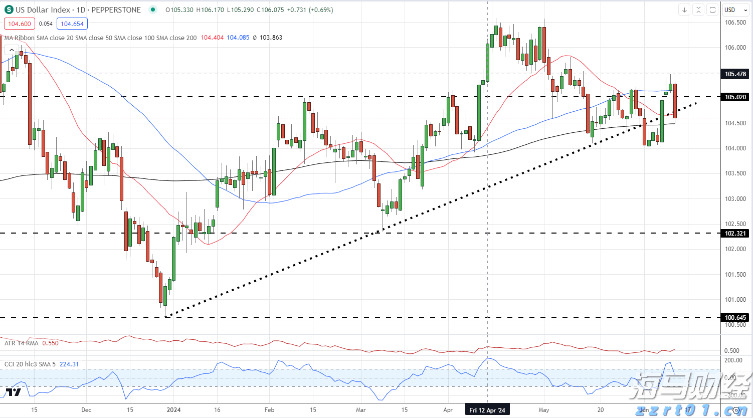 黑龙江省市场监管局强化认证和检验检测工作助力高质量发展