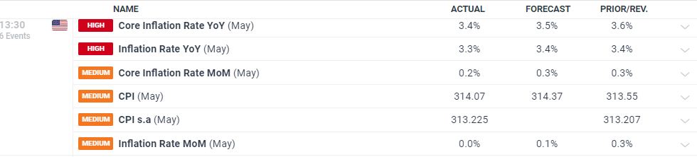 酸碱喷淋塔工作原理是什么