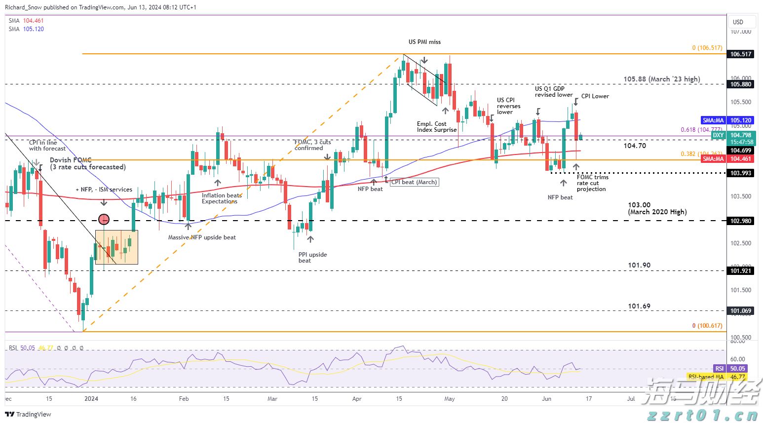 珠海解除全市暴雨和雷雨大风预警信号