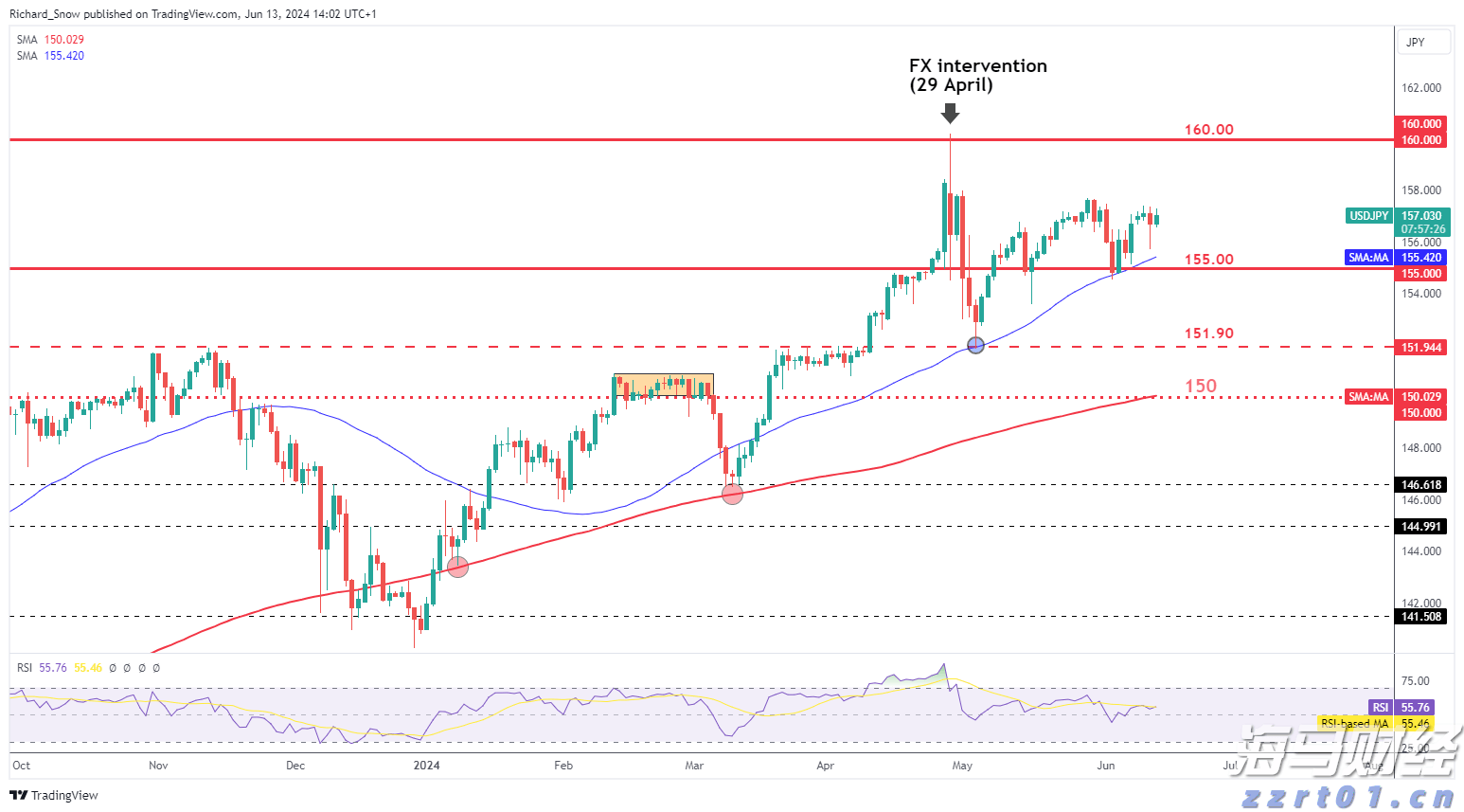 博鳌亚洲论坛2026年年会将于明年3月24日至27日举行