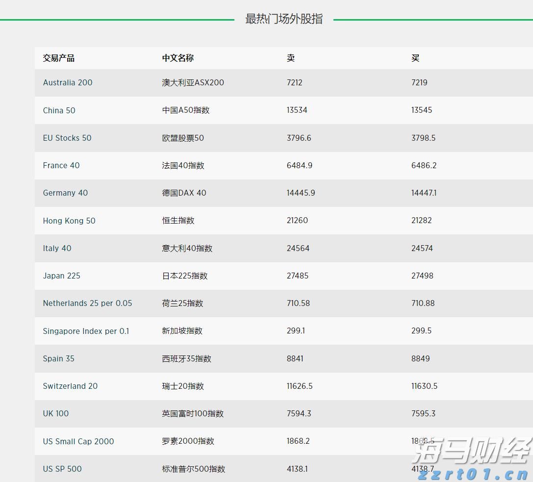 按项目进度分次付款！上海出台全屋家居定制合同示范文本