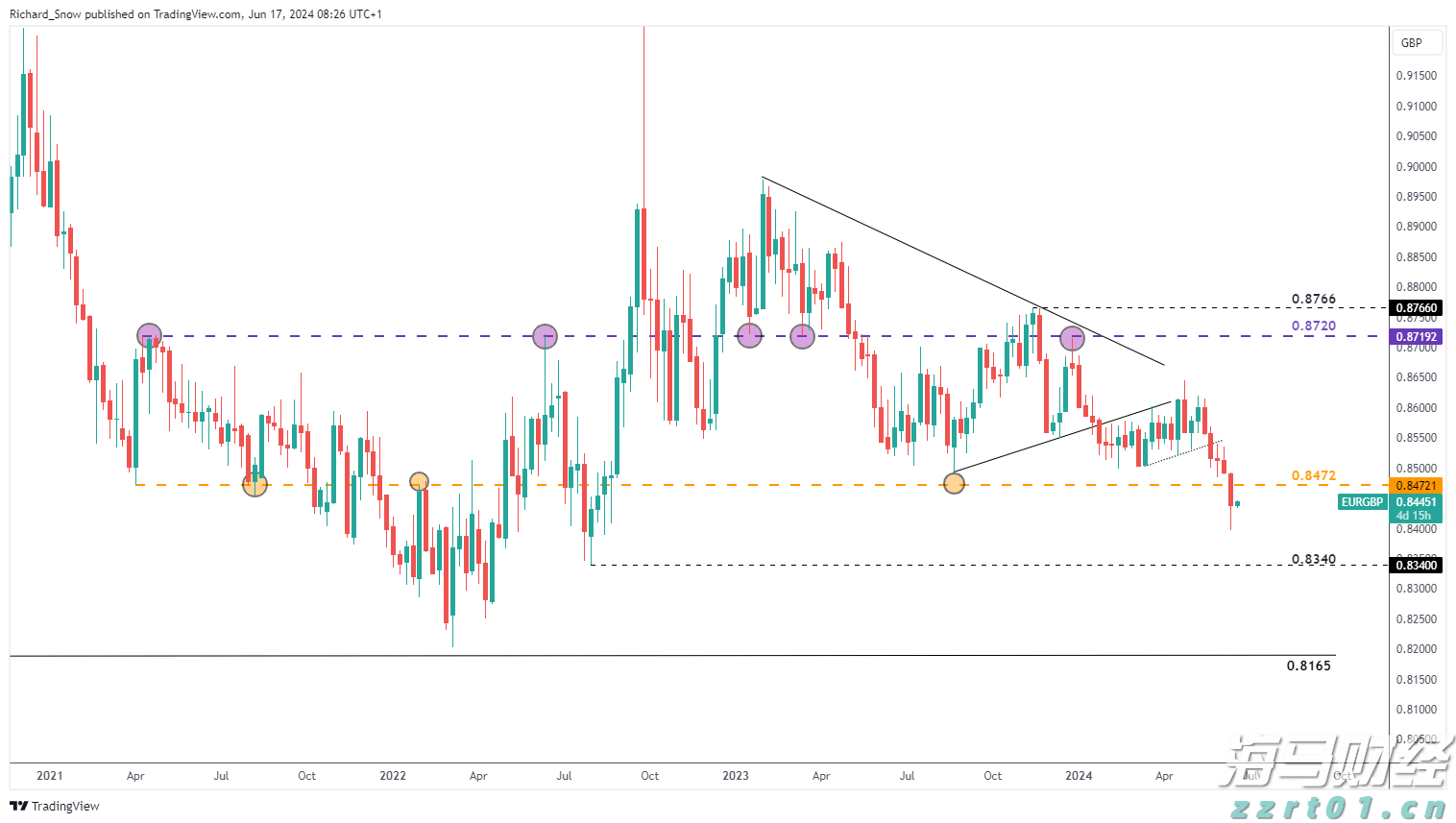 广东未来几日降雨逐渐减弱，珠海重返“晴热”模式