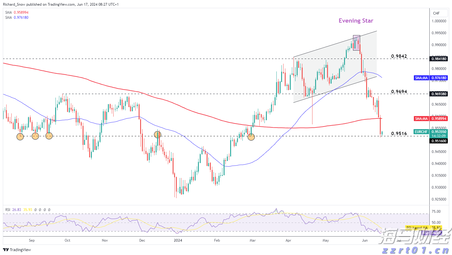 养殖场排污怎么处理干净达标排放（养殖场污水处理流程分享）