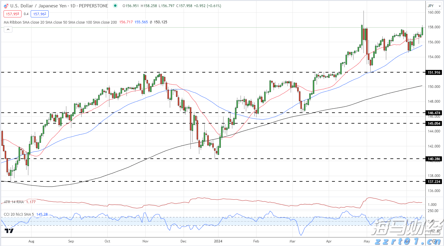 上新茶饮 4320瓶“爱心水”送抵赠水点