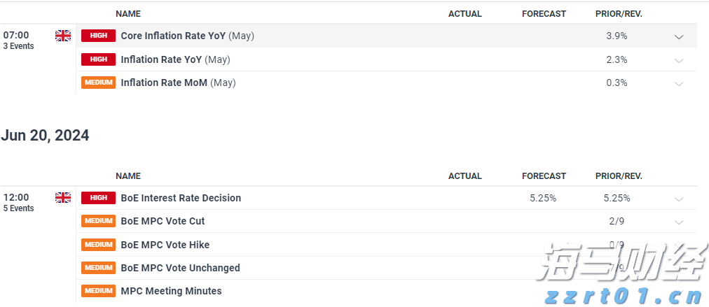 咖喱粉食品生产加工废水处理设备