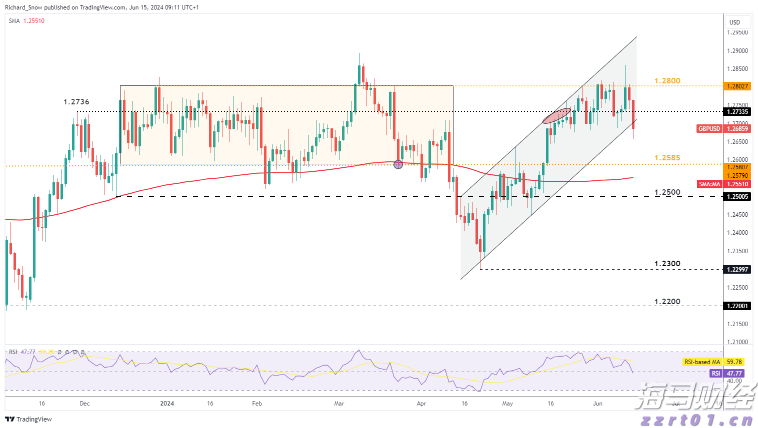 四川“春雷行动2023”查处案件3.4万件