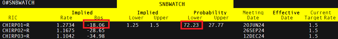 全球AI大模型迭代加快，中国开源生态蓬勃发展