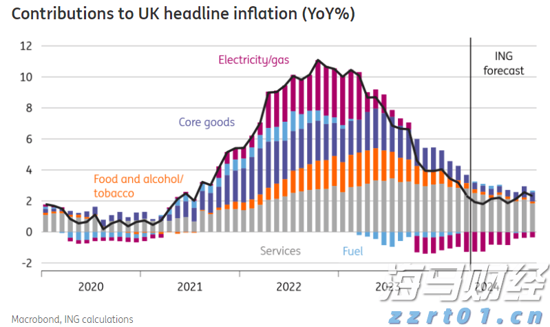 酸奶厂牛奶厂废水处理设备和方法方案（酸奶废水怎么处理）