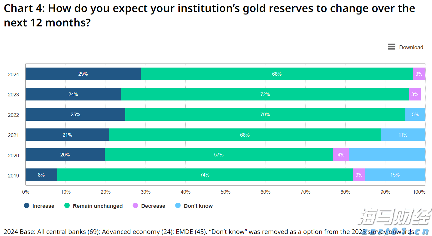 医我看丨雨后哪里最易孳生蚊虫？快跟着珠海疾控专家一起看看