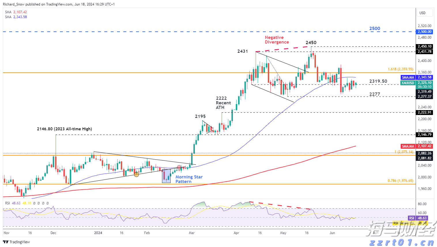 活性污泥处理法工艺流程