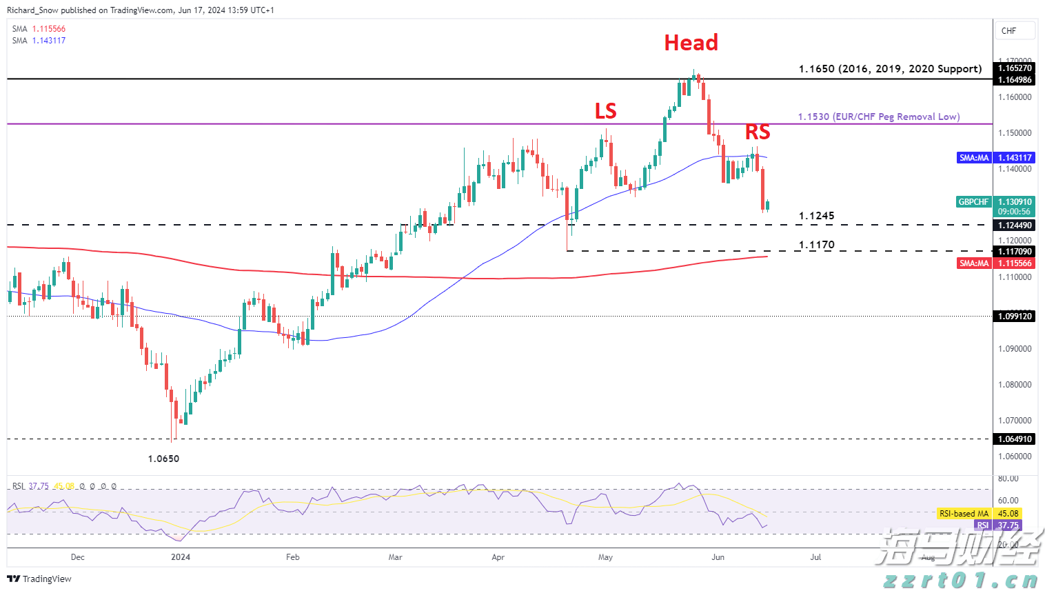 广西实有食品流通经营主体近44万户