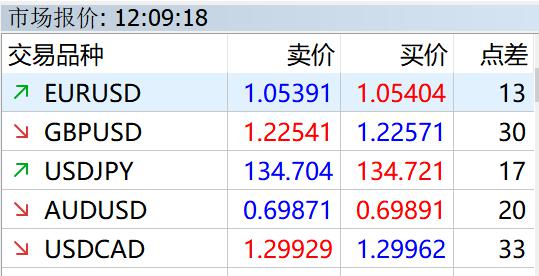 “最美医生”何建行：以无管技术改写胸外科手术史