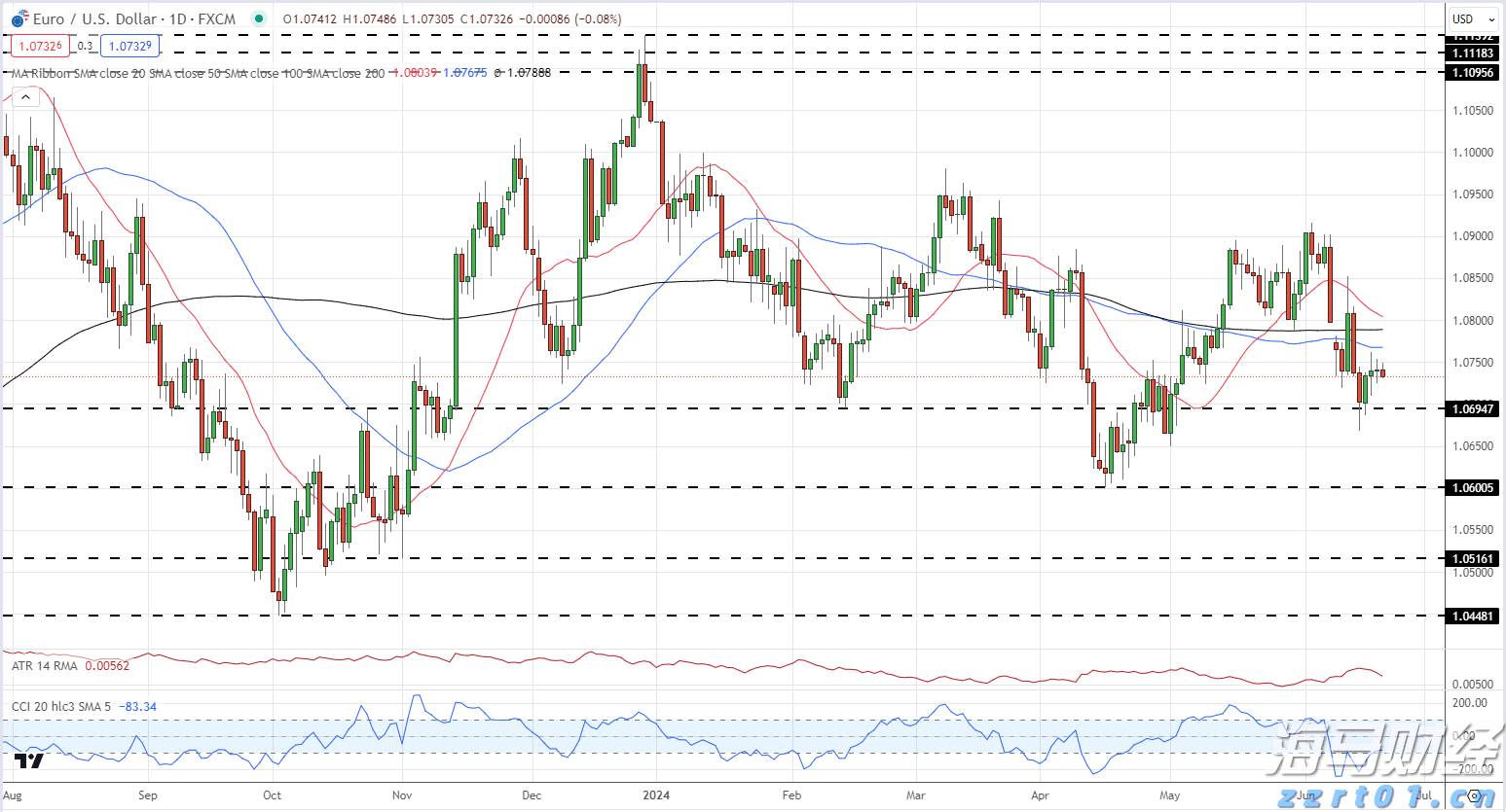 天风证券：险资可能为银行股带来显著增量资金，估值有修复潜力