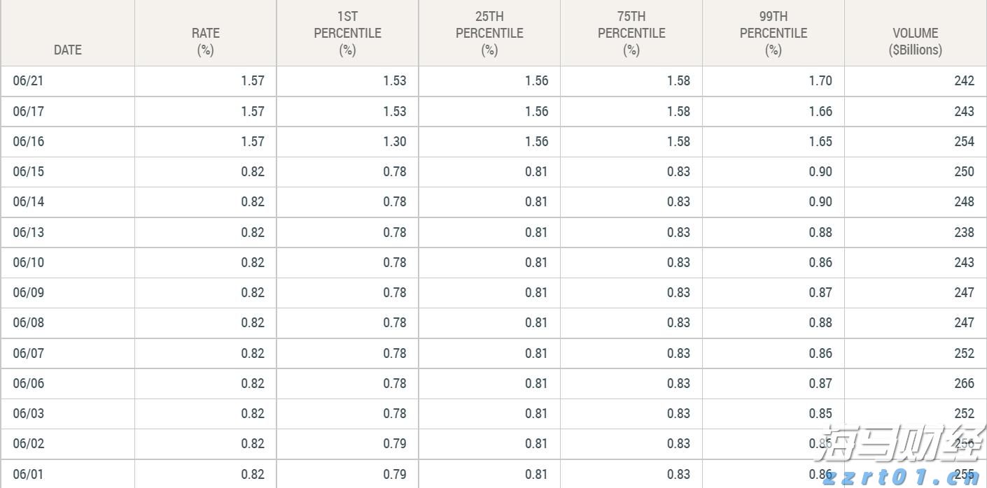 台风“杨柳”影响广东吗？珠海下周天气→