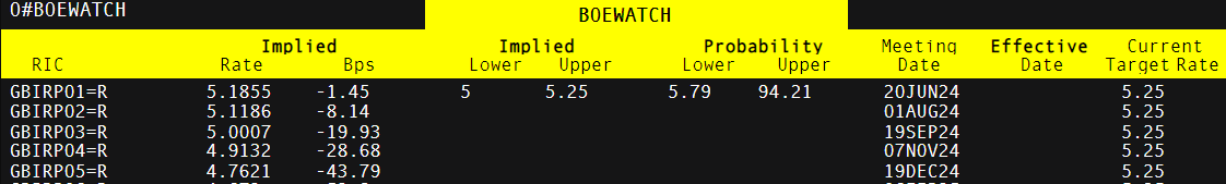 安徽省食品安全工作连续4年获国家考核A级等次