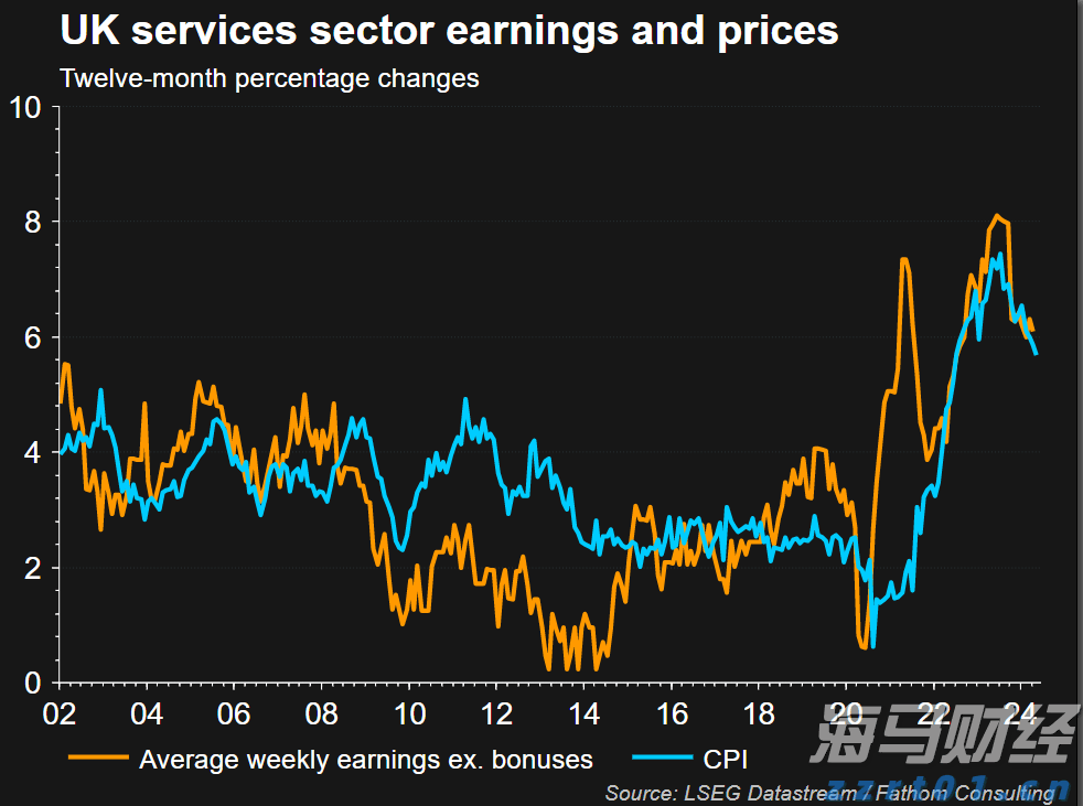 华尔街金融巨头进军“链上金融生态”，18万亿美元RWA代币化市场已启动
