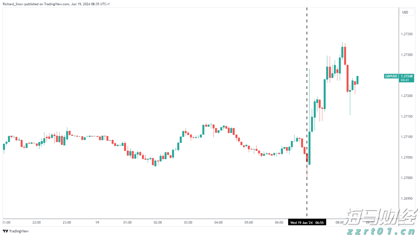 深圳上线预付式商家信息查询平台